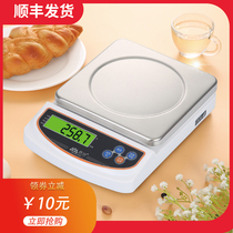 Xiangshan kitchen scale Electronic scale Household small gram weight baking scale Gram scale Food scale 0 1g precision tea scale