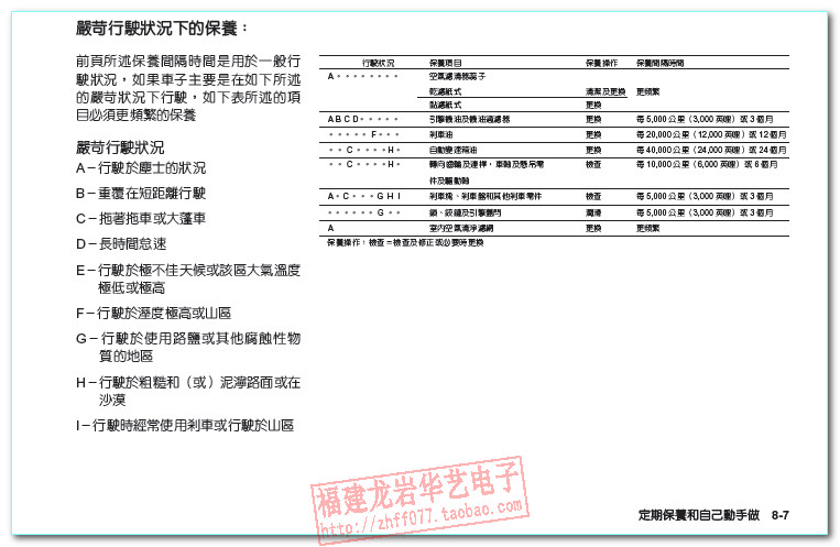日产天籁teana使用手册使用说明书车主用户手册保养