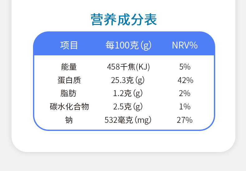 礼大嘴鸡胸肉丸15g*48袋