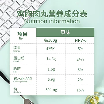 【拍3件】鸡胸肉丸60g*3袋[6元优惠券]-寻折猪