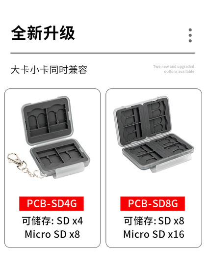 Profezzion 메모리 SD 카드 저장 상자 저장 백 TF 카드 케이스 보호 상자 플래시 메모리 카드 SDHC SDXC CF CFA 마이크로 SD 카드 스위치 게임 카드 Profezzion 메모리 SD 카드 저장 상자 저장 백 TF 카드 케이스 보호 상자 플래시 메모리 카드 SDHC SDXC CF CFA 마이크로 SD 카드 스위치 게임 카드
