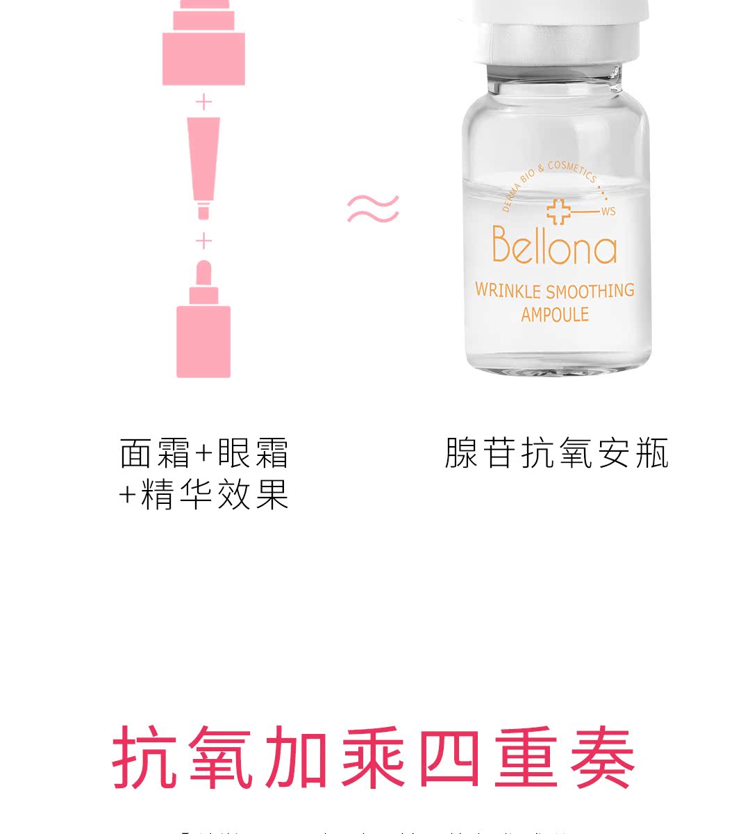百洛娜腺苷抗皱安瓶补水提亮精华液介绍