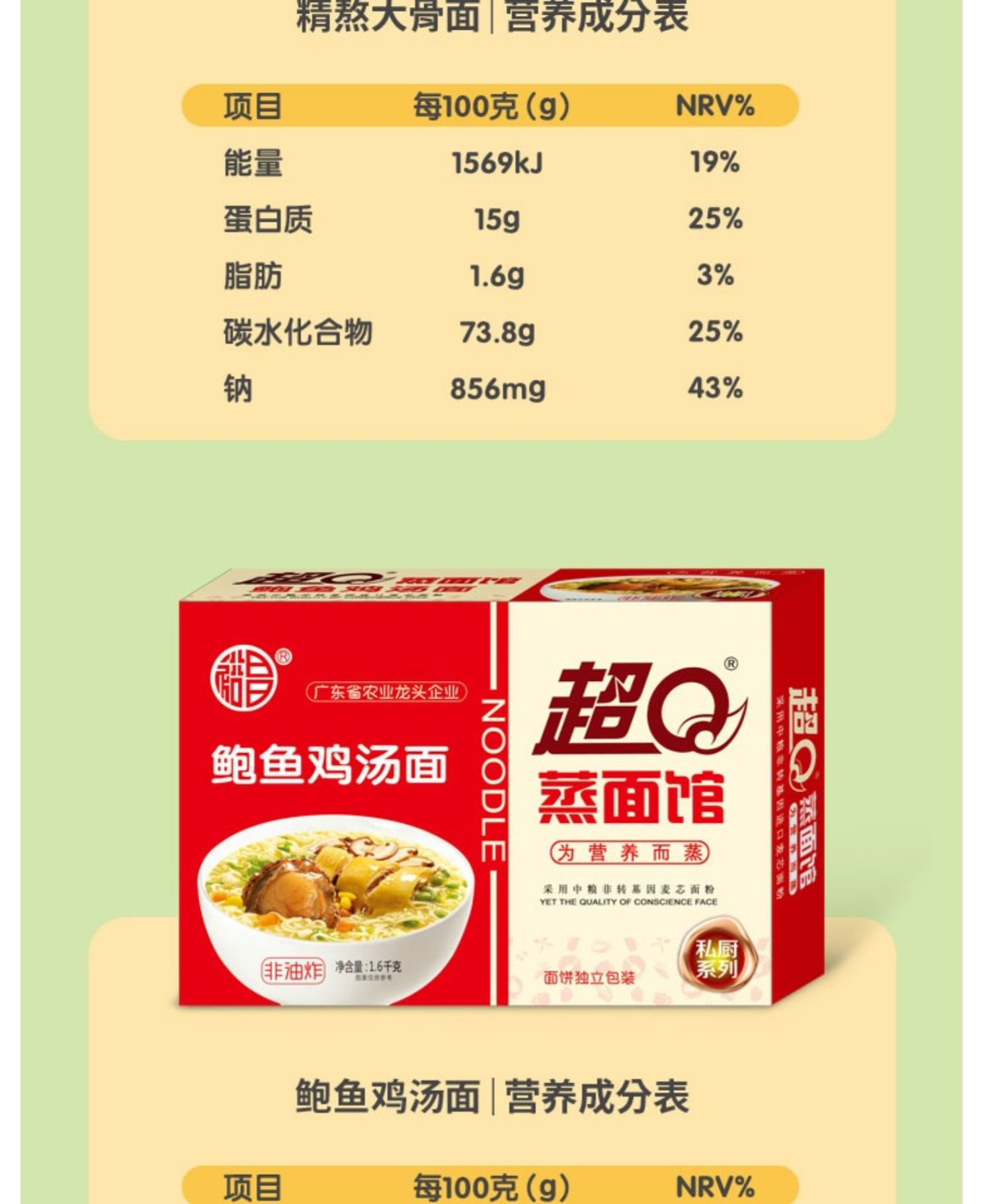 【12包超Q大碗】非油炸方便面720g