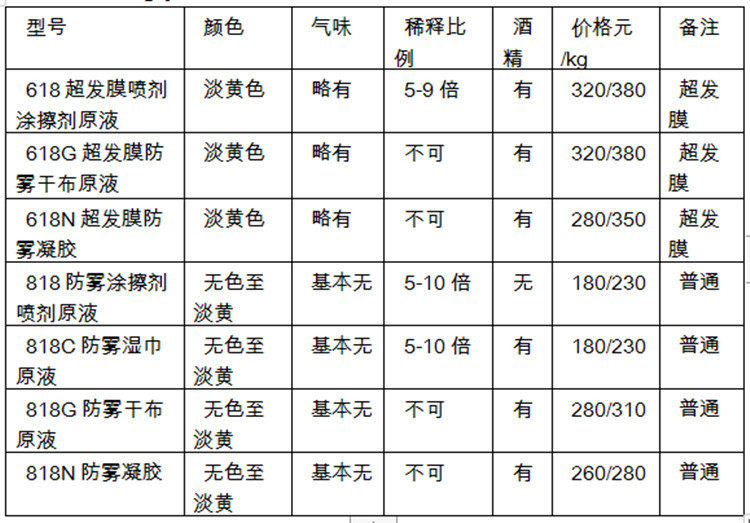 WeChat Picture_20220207153925_PHOPEN
