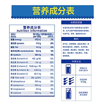 光明中老年人高钙多维奶粉冲饮400g*2[22元优惠券]-寻折猪