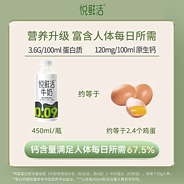 悦鲜活低温新鲜牛奶450ml*6瓶装[74元优惠券]-寻折猪