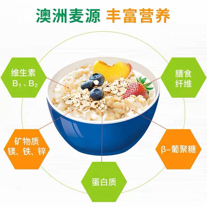 西麦双素早餐营养丰富粗粮膳食纤维澳洲燕麦冲饮谷物