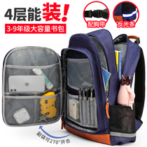German childrens school bag Male primary school student shoulder backpack girl third to sixth grade spine protection load reduction Ultra-lightweight 3-6
