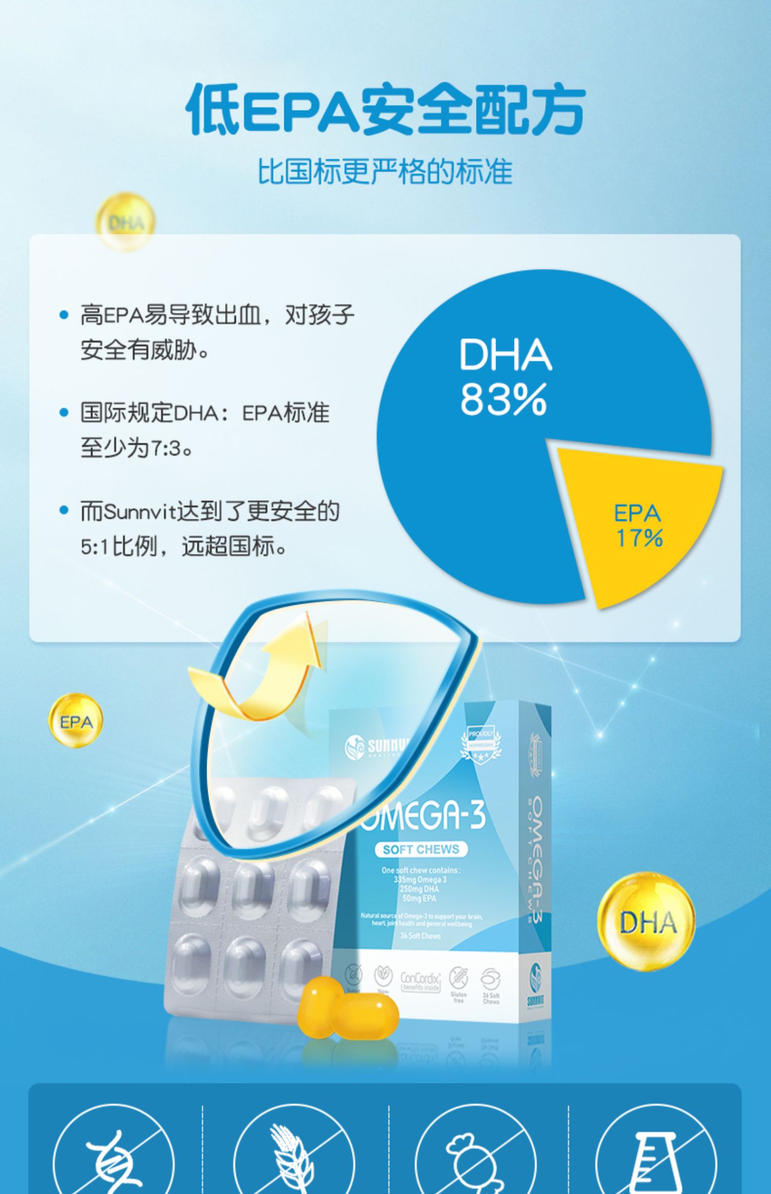 Sunnvit挪威深海鱼油omega3果冻DHA记忆力学