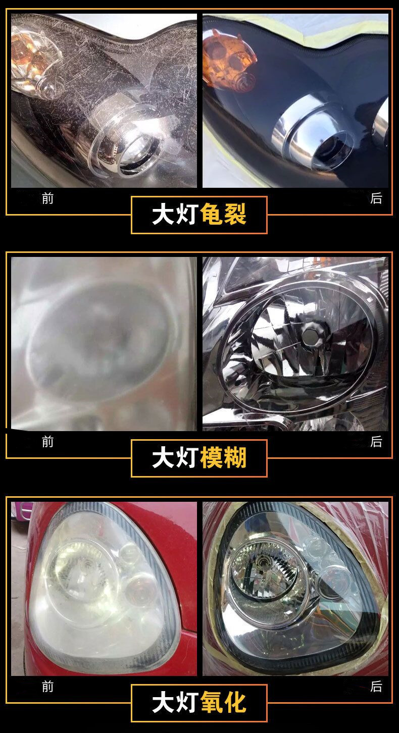 汽车大灯翻新换新液车灯划痕去黄清洗灯罩裂纹抛光剂速亮工具套装