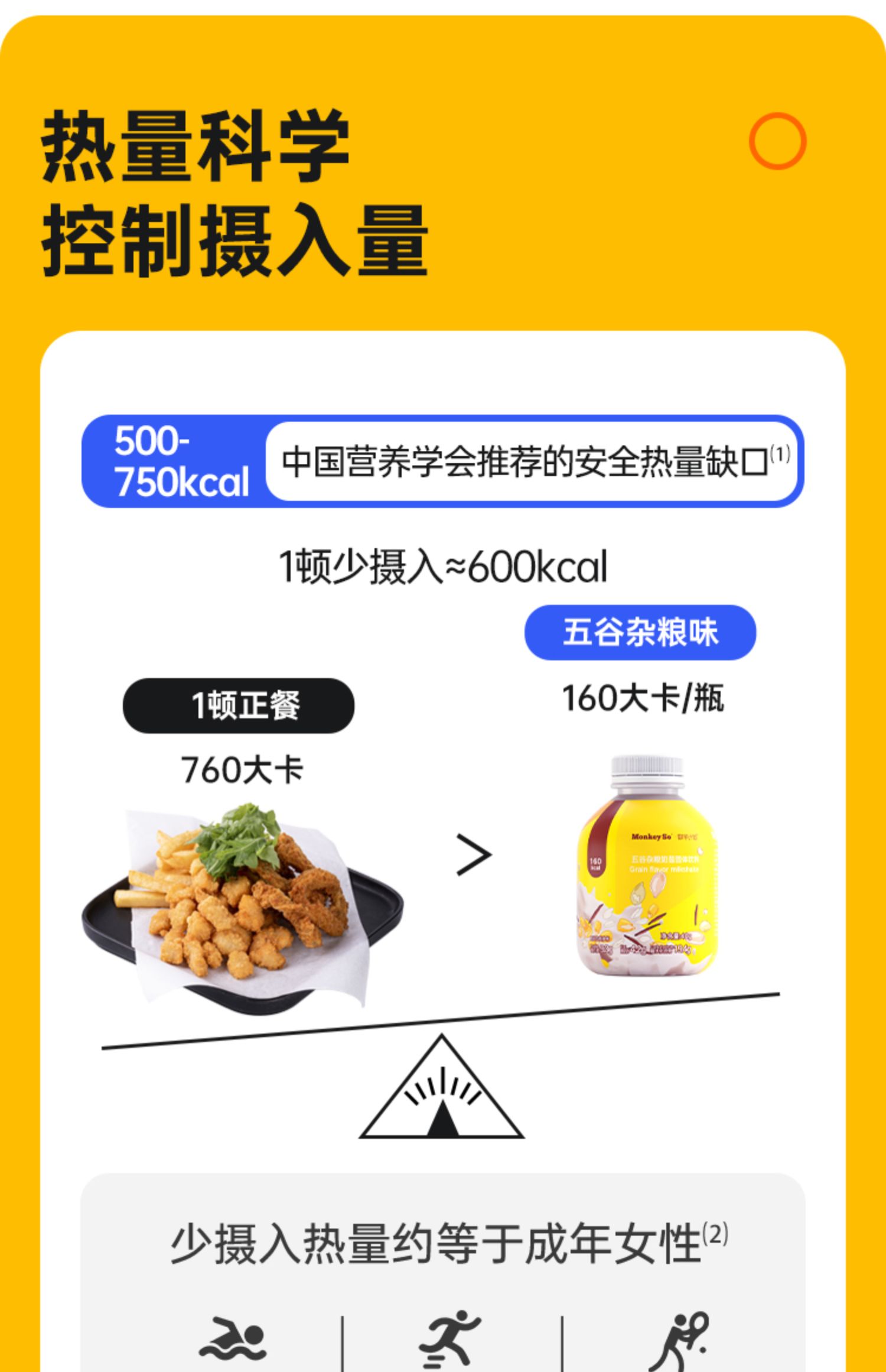 monkeyso数字计划代餐奶昔茶6瓶装