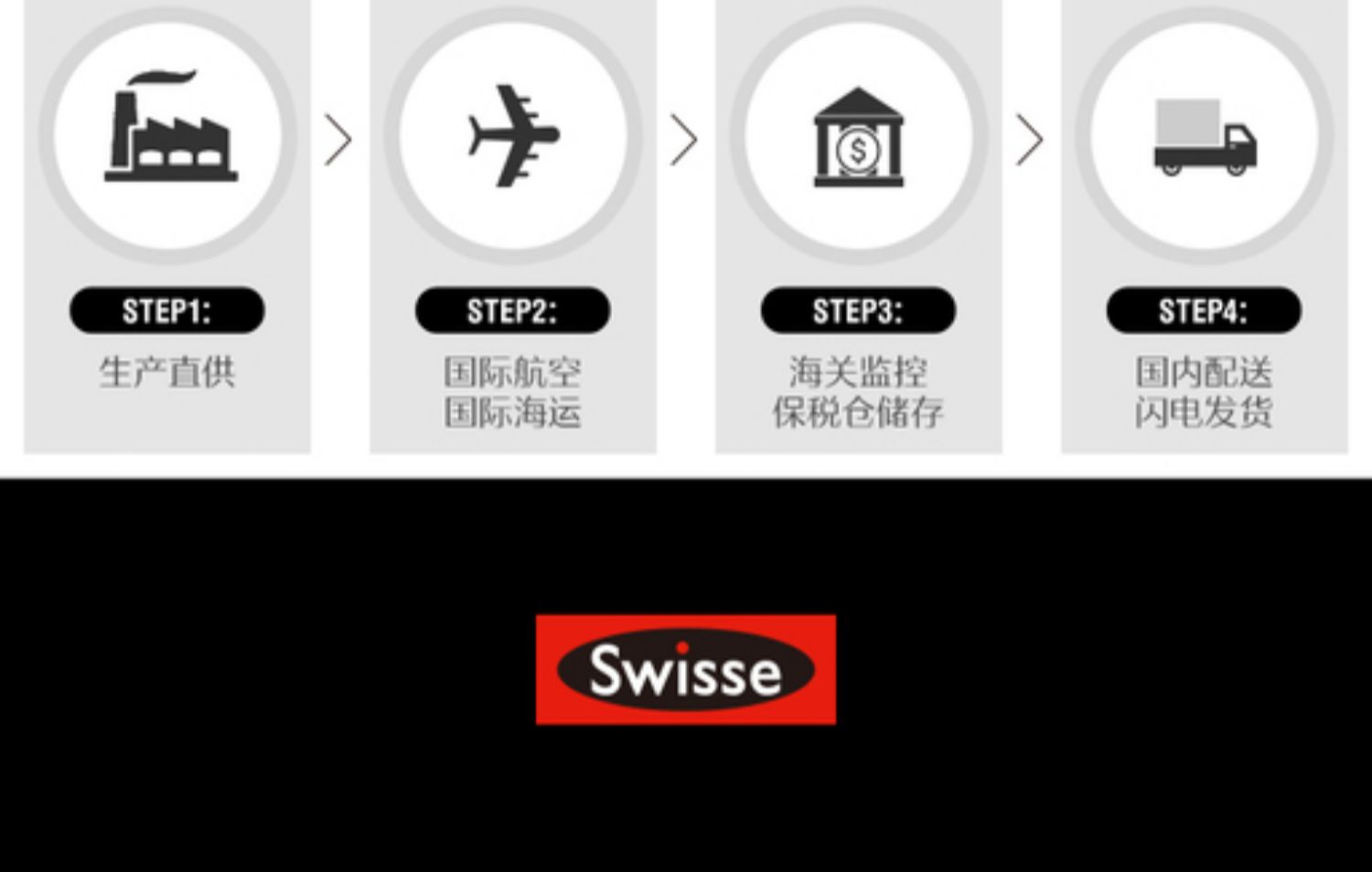 Swisse钙片娘娘钙柠檬酸钙250粒