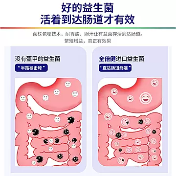 全倍健美国进口益生菌冻干粉3g*24条/盒[40元优惠券]-寻折猪