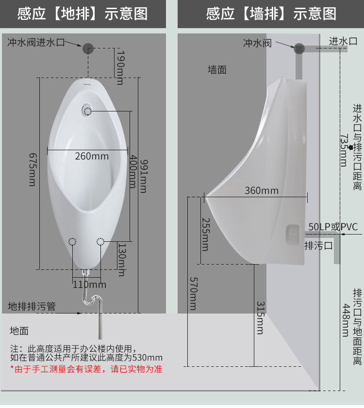 小便器下水管安装图解图片