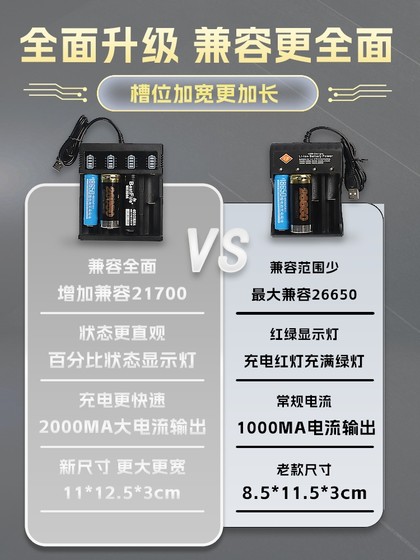18650 리튬 배터리 3.7V4.2V 충전 전력 전력 빠른 충전 손전등 헤드 라이트 스피커 USB 충전기 18650 리튬 배터리 3.7V4.2V 충전 전력 전력 빠른 충전 손전등 헤드 라이트 스피커 USB 충전기