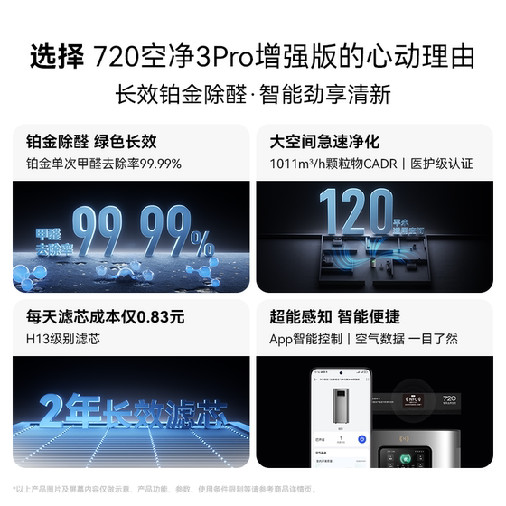 Hongmeng Zhixuan 720 Smart Air Pirifier 3Pro 강화 버전 포름 알데히드 임산부와 아기 의료를위한 간접 흡연 Hongmeng Zhixuan 720 Smart Air Pirifier 3Pro 강화 버전 포름 알데히드 임산부와 아기 의료를위한 간접 흡연