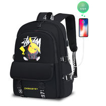 Backpack 1 large capacity-kindergarten backpack Junior high school primary school students boys childrens grade-School bag 3 girls 6