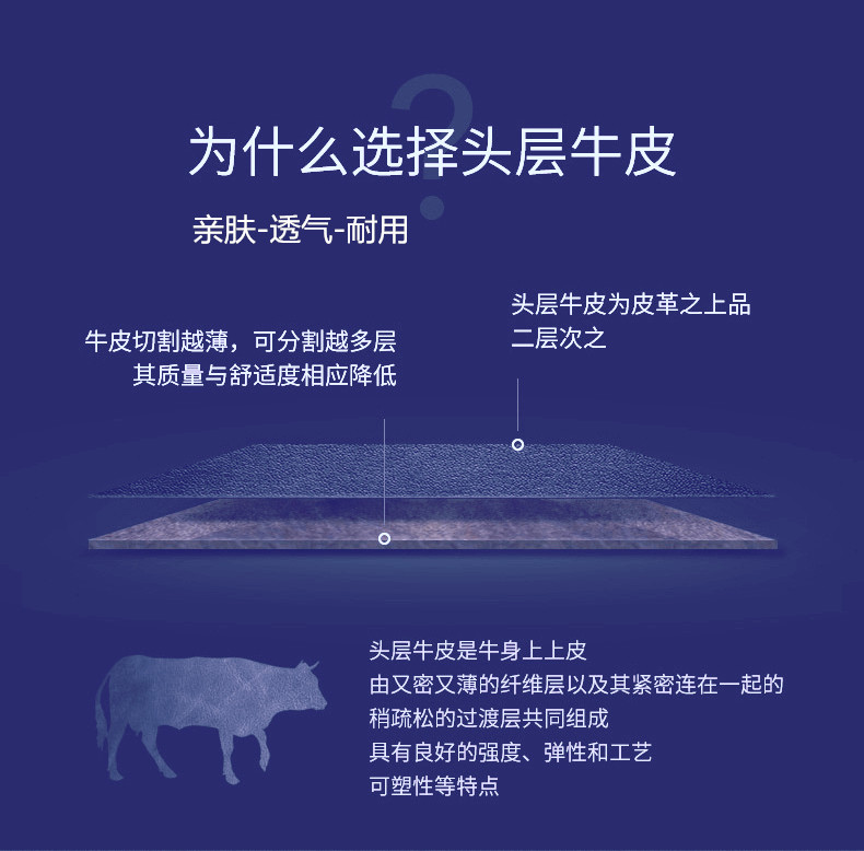 Детский стульчик 天沿儿童椅小学生头层牛皮座椅学习椅写字椅子矫正坐姿人体工程学 Day along Детский стульчик 天沿儿童椅小学生头层牛皮座椅学习椅写字椅子矫正坐姿人体工程学 Day along