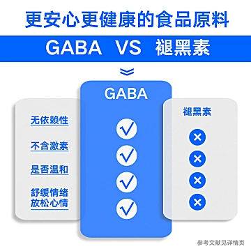 黑零旗舰店华熙生物黑零GABA软糖30粒[90元优惠券]-寻折猪