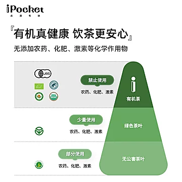 【iPocket】有机茶红茶花果茶袋特级[20元优惠券]-寻折猪