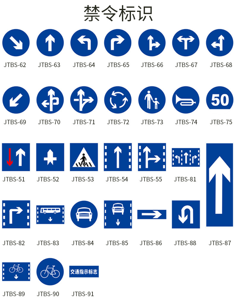道路交通标志指示牌 安全路标限速5公里标识圆形反光铝板禁止通行提示