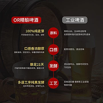 【OR乐如斯】精酿微醺啤酒330ml*2瓶[10元优惠券]-寻折猪