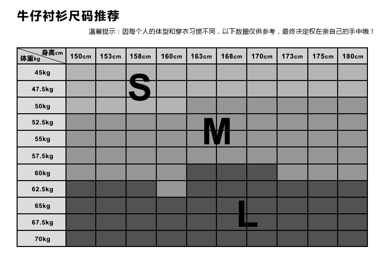 lv sup牛仔襯衫 牛仔襯衫女2020春裝新款韓版修身百搭長袖打底水洗牛仔襯衣女外套 lv印花牛仔