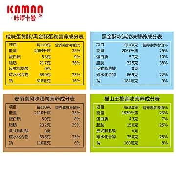 【咔啰卡曼】小黄鸭冰淇淋夹心蛋卷*1箱[8元优惠券]-寻折猪