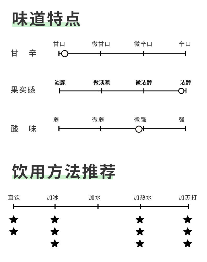 杂贺日本原装进口柚子酒720m女士果酒