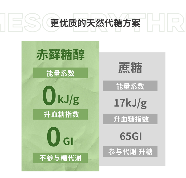 晓醉气泡白酒零糖零脂低度微醺鸡尾苏打酒