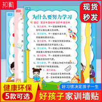 Small Red Sail InsieThe Family Gauge of a good child Inspirational Home Education Wall Sticker Waterproof Anti-Fouling Home Wind Education