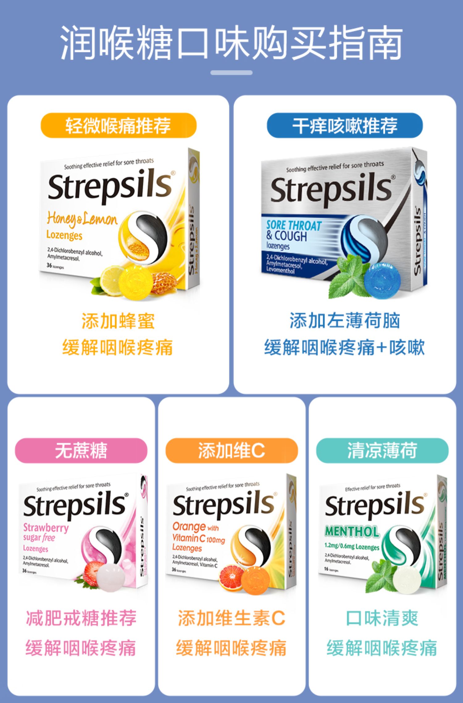 英国进口Strepsils使立消润喉糖2盒