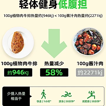 【可签到】除了肉手撕牛排75g*2袋[10元优惠券]-寻折猪