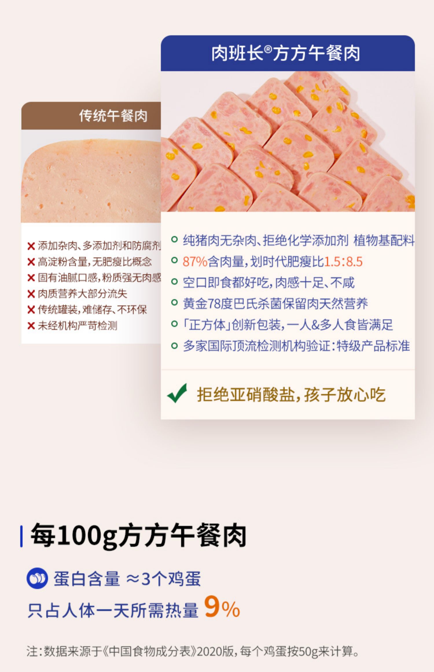 【肉班长】方方午餐肉870g*6块