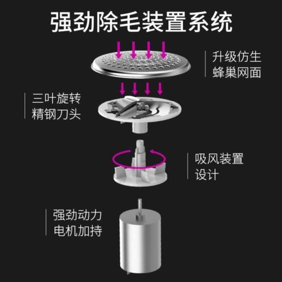 Large capacity one machine dual-use ball remover shaving ball dual-use sweater two-in-one clothes X clothes hair removal charging
Large capacity one machine dual-use ball remover shaving ball dual-use sweater two-in-one clothes X clothes hair removal charging