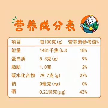 【清谷小棠】稻花香米2.5kg真空包装[11元优惠券]-寻折猪