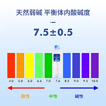 中梦泉矿泉水整箱500ml*16瓶[11元优惠券]-寻折猪