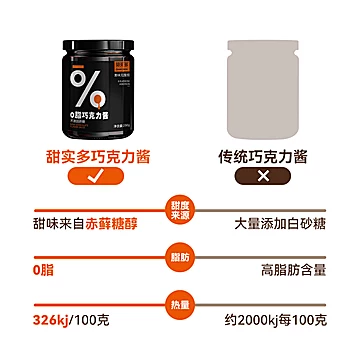 甜实多0添加蔗糖低0脂巧克力酱果胶状面包[3元优惠券]-寻折猪