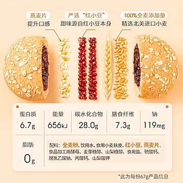 七年五季R哥推荐粒粒红豆全麦面包欧包*6只[5元优惠券]-寻折猪