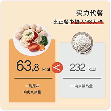 【小丸鸡】低脂鸡胸肉丸60g*10袋[11元优惠券]-寻折猪