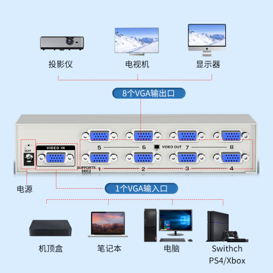 Oyel Lianhongtai 1 in 2 Out VGA 1 점 2 점 스플리터 고화질 비디오 분할 화면 분배기 컴퓨터 모니터 1 ~ 2 개의 4 포트 8 포트 Oyel Lianhongtai 1 in 2 Out VGA 1 점 2 점 스플리터 고화질 비디오 분할 화면 분배기 컴퓨터 모니터 1 ~ 2 개의 4 포트 8 포트