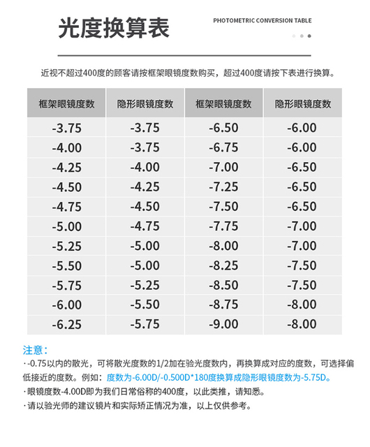 【自营】日本美瞳flanmy日抛盒10片隐形眼镜女大小直径爵士黑松饼_爱