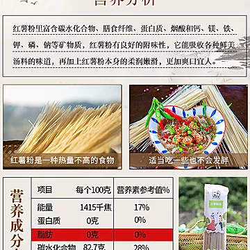 【稳定签到】纯红薯粉条88g3包[4元优惠券]-寻折猪