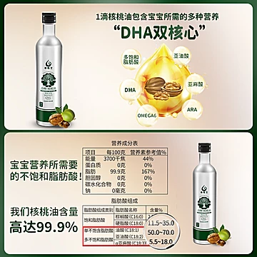 母婴专用！西格尔新疆冷榨核桃油500ml[90元优惠券]-寻折猪