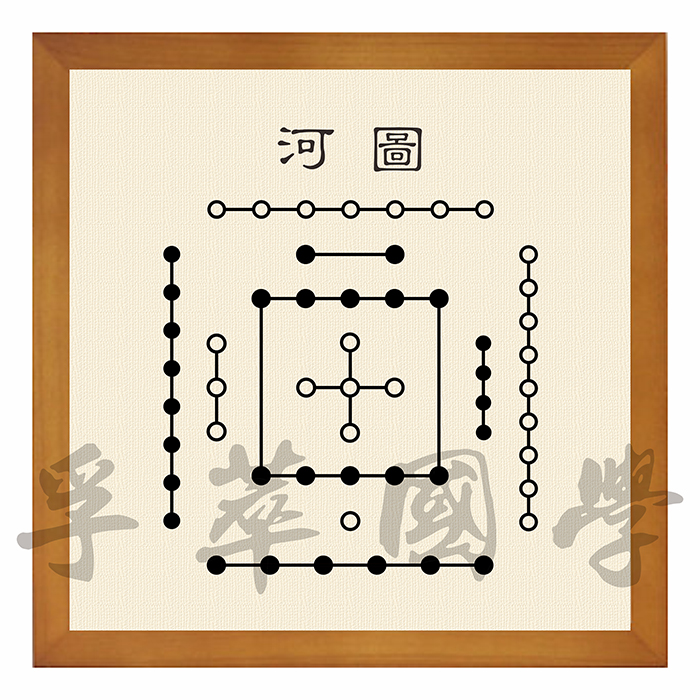 河图洛书挂画周易经太极先天八卦后天八卦禅意招财办公室装饰壁画