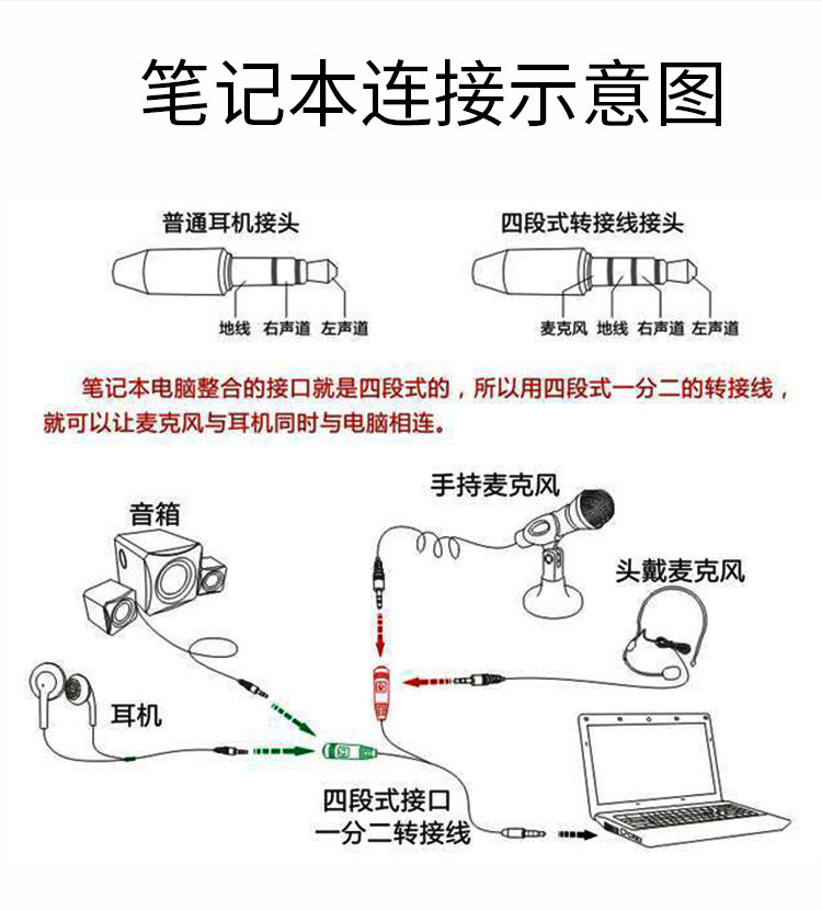 单独耳机麦克风转接线连接头戴式耳机分离一拖二k歌二合一通用
