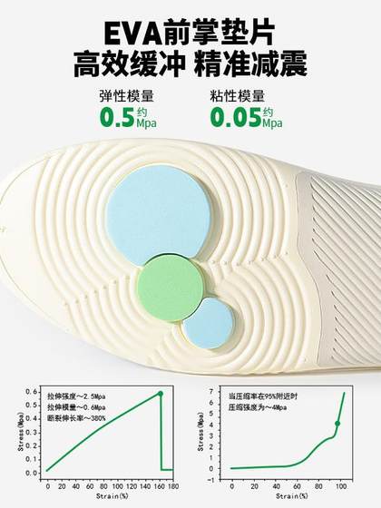 외부 8 자의 성인 교정을위한 평평한 발 보정 삽입 O-Leg Anti-Collapse Arch Sports Insole 외부 8 자의 성인 교정을위한 평평한 발 보정 삽입 O-Leg Anti-Collapse Arch Sports Insole
