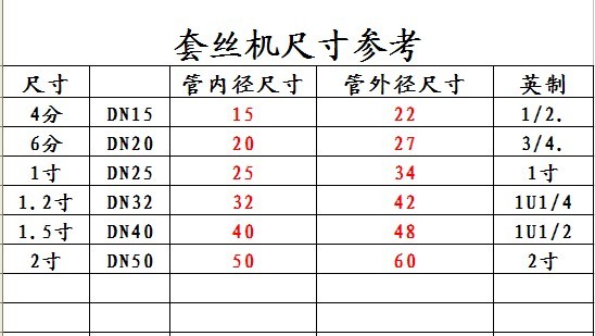 康锐便捷式手持电动套丝机 铰扳 铰螺纹