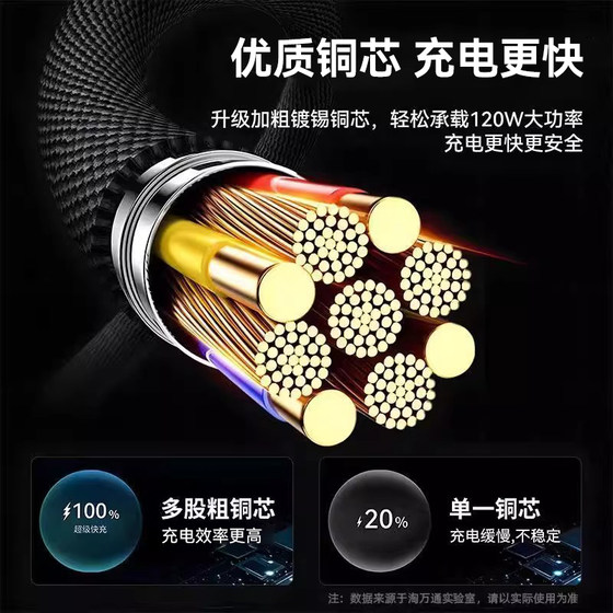 Typec 데이터 케이블 안드로이드 Huawei 충전에 적합한 원래 빠른 충전 케이블 메이트 40pro/60 Xiaomi Vivo Honor TPYEC Super TPC 휴대 전화 충전기 케이블 Nova7 브레이드 타입 C Typec 데이터 케이블 안드로이드 Huawei 충전에 적합한 원래 빠른 충전 케이블 메이트 40pro/60 Xiaomi Vivo Honor TPYEC Super TPC 휴대 전화 충전기 케이블 Nova7 브레이드 타입 C