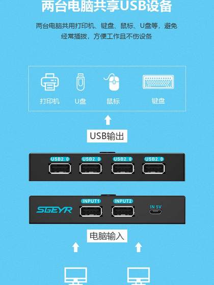 USB HDMI KVM 스위처 2 in 4 아웃 스위처 MultiusB 스위처 프린터 USB HDMI KVM 스위처 2 in 4 아웃 스위처 MultiusB 스위처 프린터